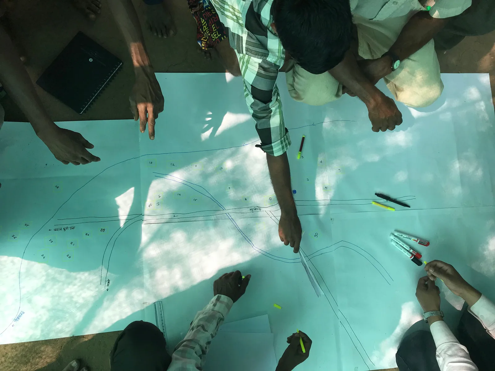 Atelier de planification autour d’un plan